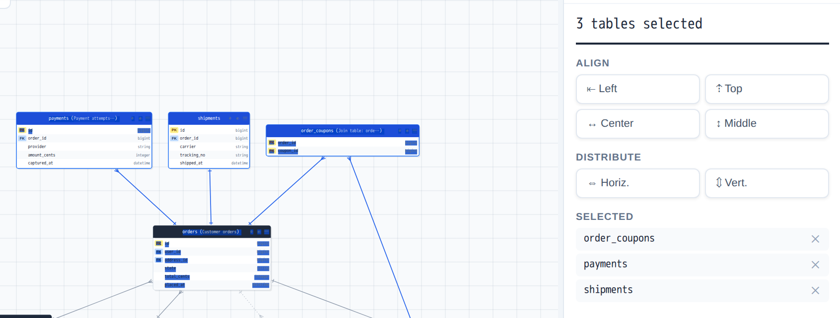 Three tables (payments, shipments, order_coupons) multi-selected and highlighted blue, with the right pane's Align and Distribute button groups both enabled