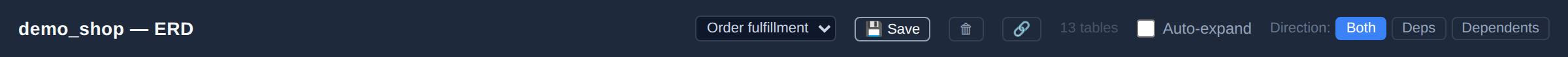 The top bar right after saving a view named Order fulfillment: the Views selector shows the applied view, next to the Save, delete, and share-link buttons